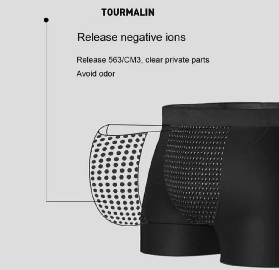 2 pcs Boxer Briefs Men's Magnetic Therapy Underwear