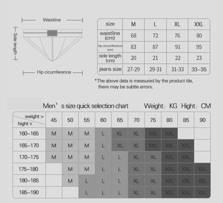 Men 3 Style Sexy Jockstraps & Thongs Underwear
